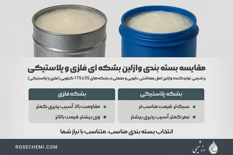 مقایسه مزایا و معایب بسته بندی وازلین بشکه ای فلزی با پلاستیکی